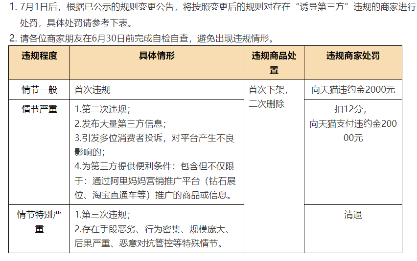 重磅！天貓誘導(dǎo)第三方規(guī)則調(diào)整-51租貓